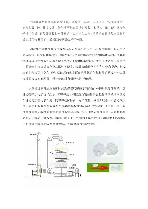 喷淋塔的工作原理 洗涤塔是如何处理废气的
