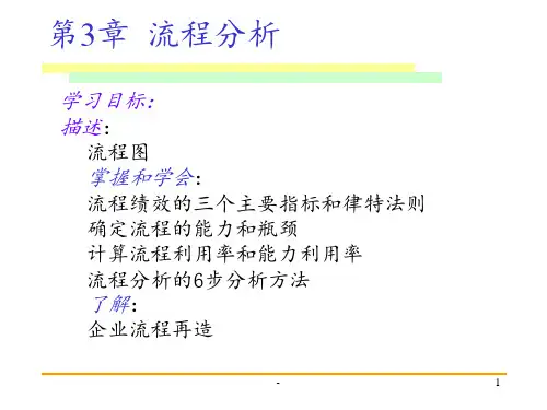 运营管理(第三章流程分析和BPR)PPT课件
