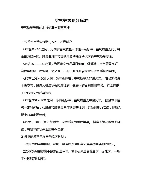 空气等级划分标准