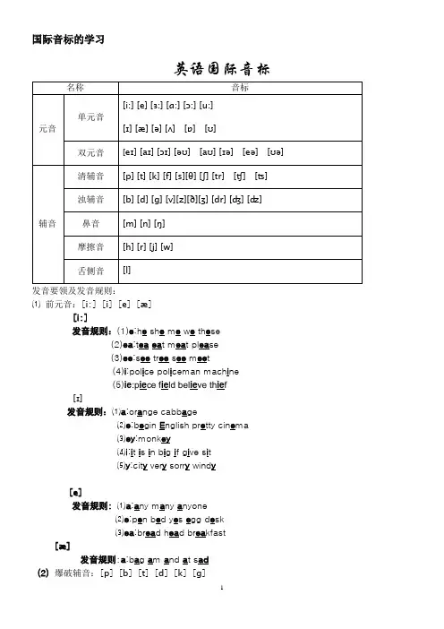 英语国际音标及发音规则