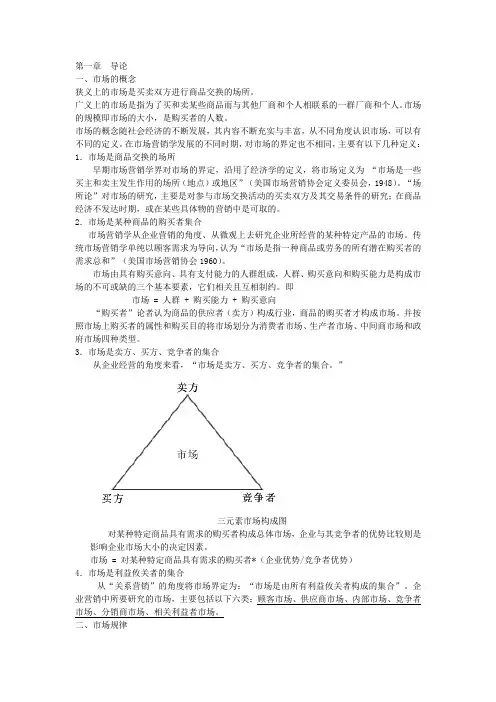 市场营销学重点