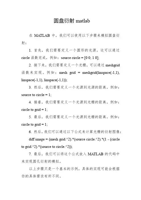 圆盘衍射matlab
