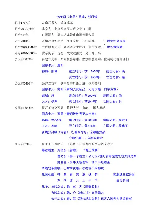 七上历史时间轴