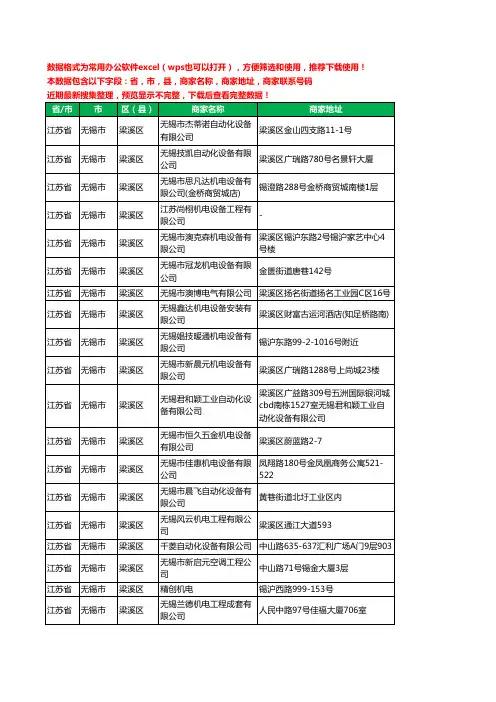 2020新版江苏省无锡市梁溪区机电设备有限公司工商企业公司商家名录名单黄页联系电话号码地址大全100家