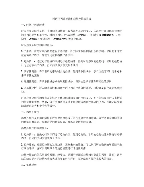 时间序列分解法和趋势外推法讲义
