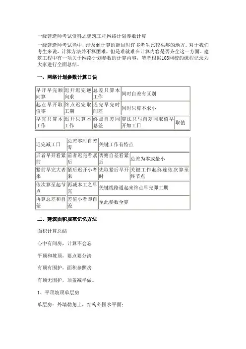 一级建造师考试资料之建筑工程网络计划参数计算