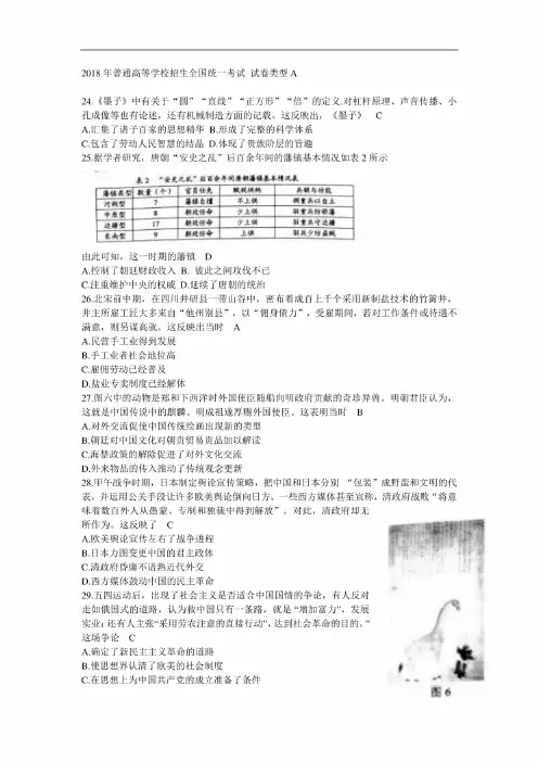 2018广东高考文综考试试题