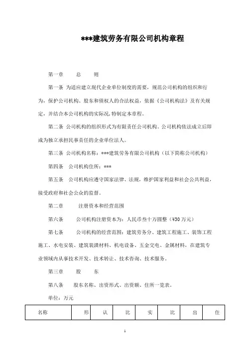建筑劳务公司章程范本