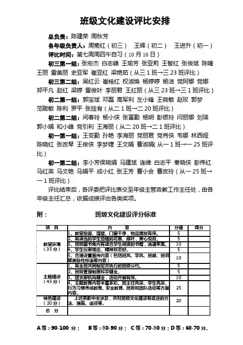 班级文化建设评分标准