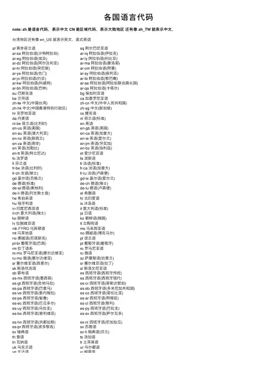 各国语言代码