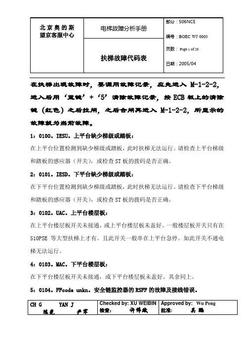 扶梯故障代码表修订版.