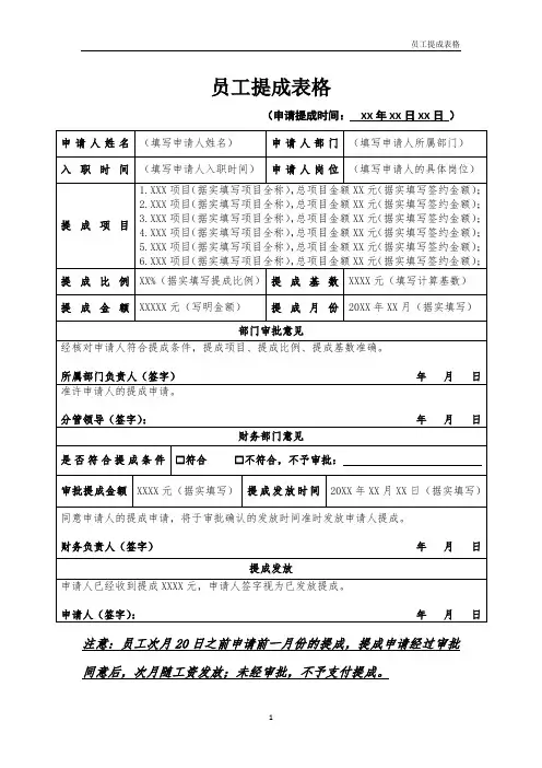 员工提成表格