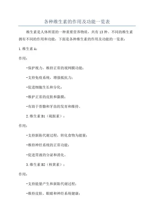各种维生素的作用及功能一览表