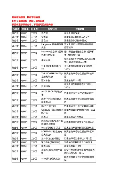 新版江苏省南京市江宁区户外用品企业公司商家户名录单联系方式地址大全70家