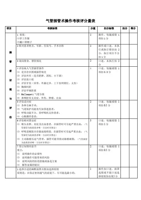 气管插管操作评分标准-刘新