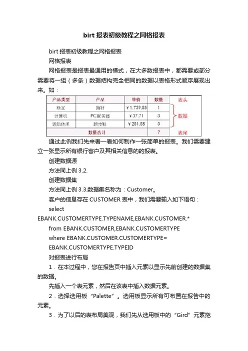 birt报表初级教程之网格报表