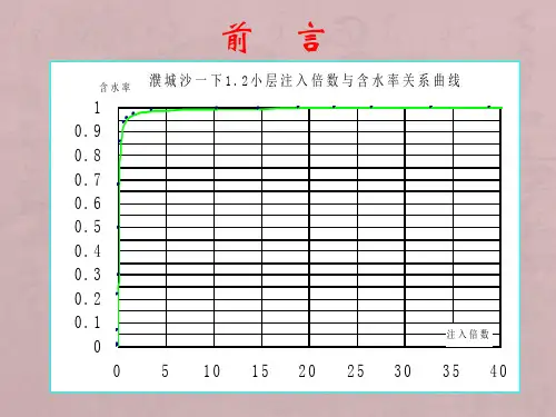 高含水开发后期油藏工程综合分析法研究剩余油