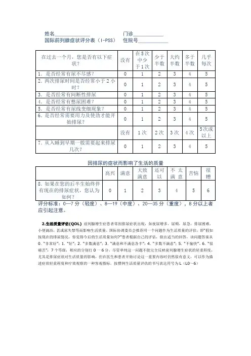 国际前列腺症状评分(IPSS)