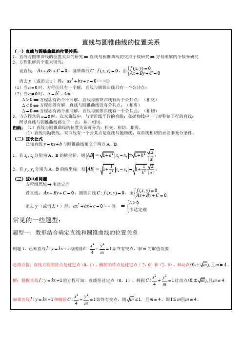 直线与圆锥曲线的位置关系