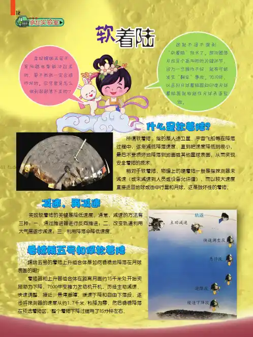 23682409_软着陆