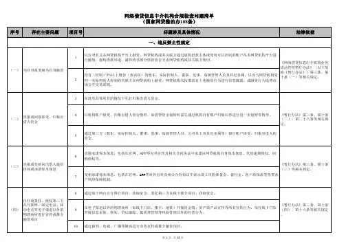 网络借贷信息中介机构合规检查问题清单国家网贷整治办...