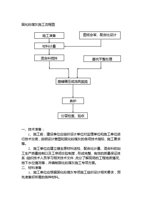 粉煤灰施工方案