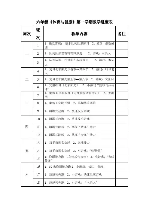 六年级《体育与健康》全年教学进度表