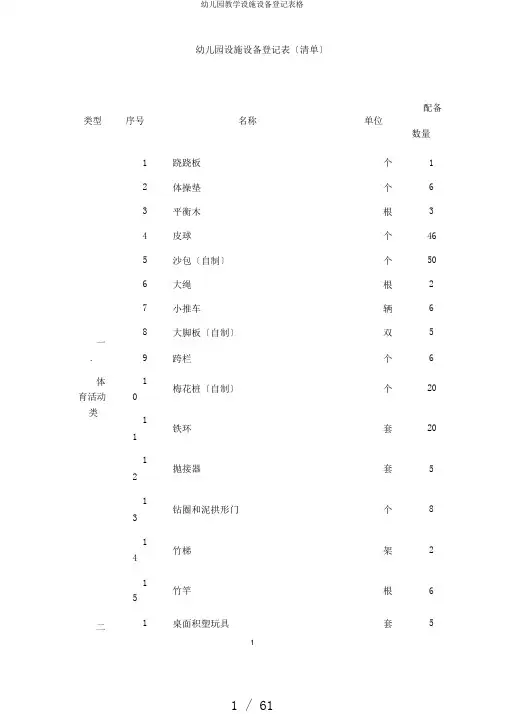 幼儿园教学设施设备登记表格