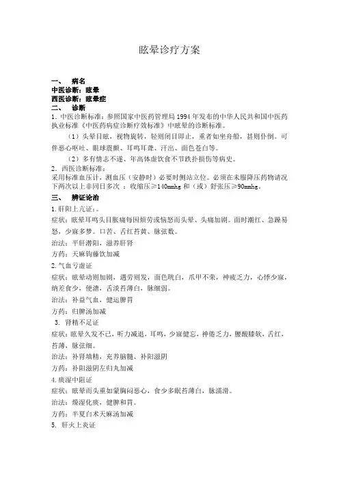眩晕诊疗方案