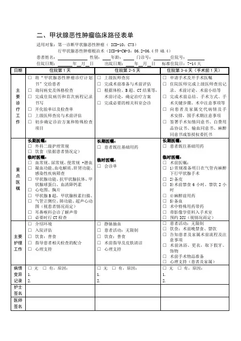 甲状腺癌临床路径