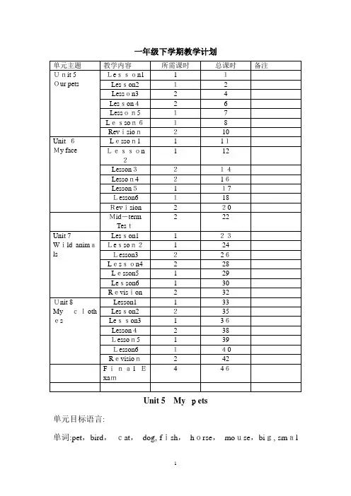 剑桥国际少儿英语一级5-8单元教案
