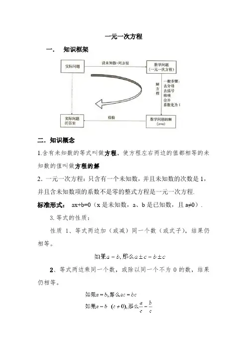 【全】初中数学 一元二次方程知识点总结