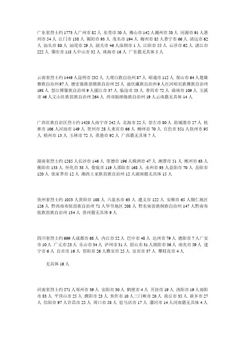 1979年各省烈士祥表
