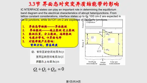异质结的能带图剖析PPT课件