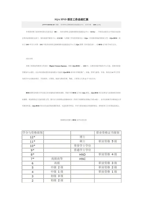 SQA HND项目工作总结汇报