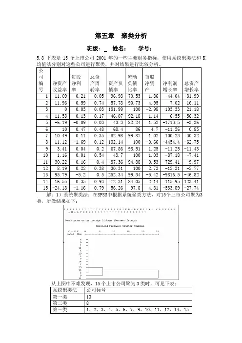 第应用多元统计五章实验题答案