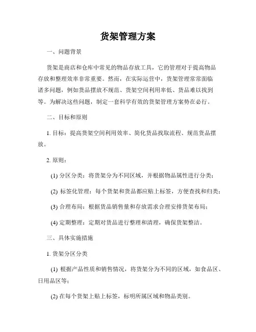 货架管理方案