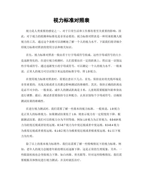 视力标准对照表