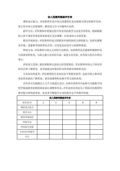 幼儿园教师激励评价表