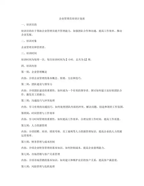 企业管理员培训计划表