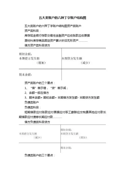 五大类账户的六种丁字账户结构图