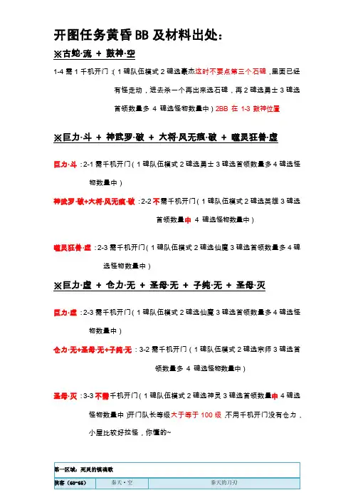 [整理版]完美国际开图义务傍晚bb位置及资料