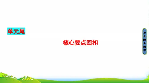 高中英语人教版新课标课件 必修五 Unit 4 Making the news 核心要点回扣