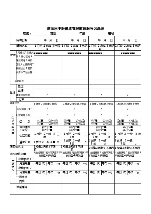 2013高血压中医健康管理随访表