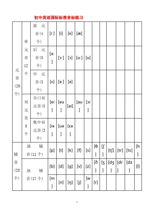 英语英语音标学习大全(同名9797)