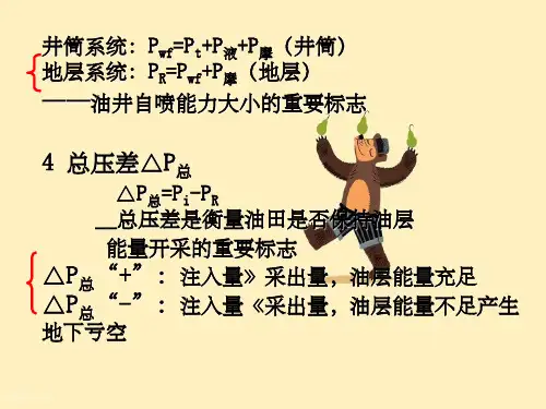 油藏工程课件2章