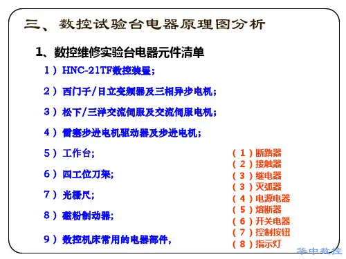 华中数控综合实验台电气原理及连接