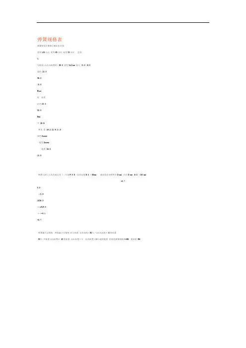 弹簧规格表