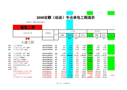 2008定额(动态)2017专业承包工程造价