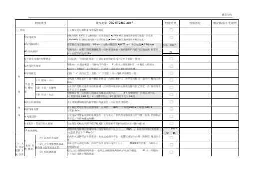 火灾自动报警系消防检查表
